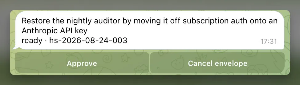 Telegram notification for a Hyperspeed ticket titled “Restore the nightly auditor by moving it off subscription auth onto an Anthropic API key.” The ticket is ready, with buttons to approve or cancel it.